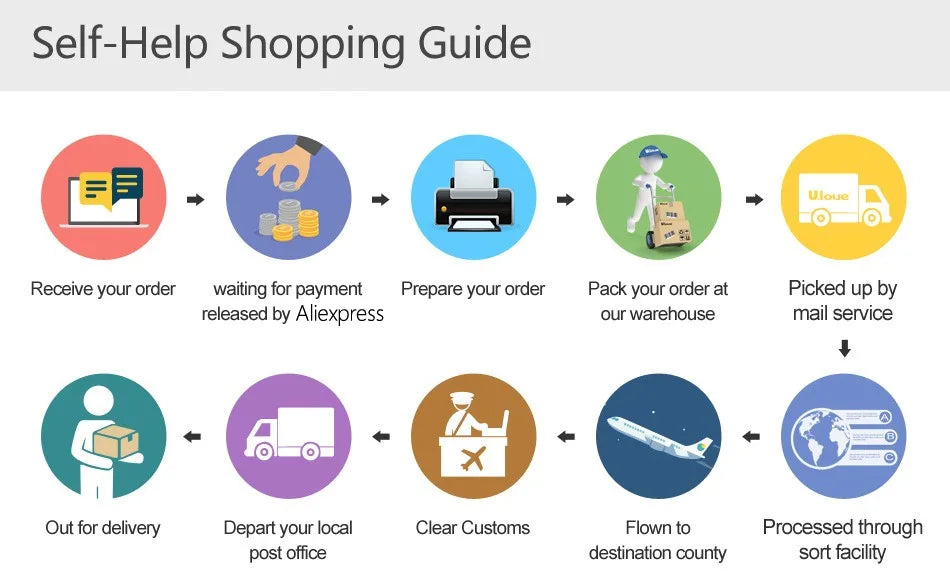 Fashion leather business band For Apple Watch 40mm 44mm 38mm 42mm wristband for Apple Watch Series 7 6 4 3 2 1 Watch band