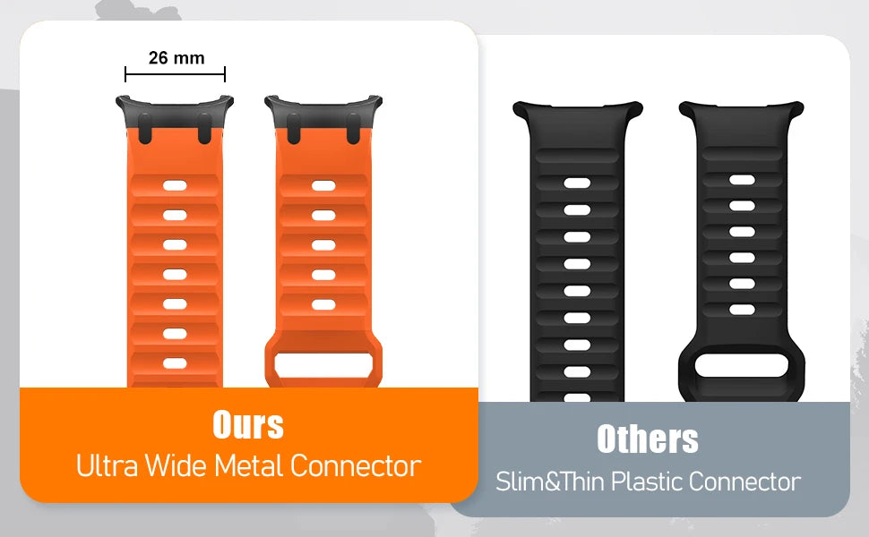 Metal+Silicone Band For Samsung Galaxy Watch Ultra 47mm Accessories Sport wrist belt Bracelet correa Galaxy Watch7 8 Ultra Strap