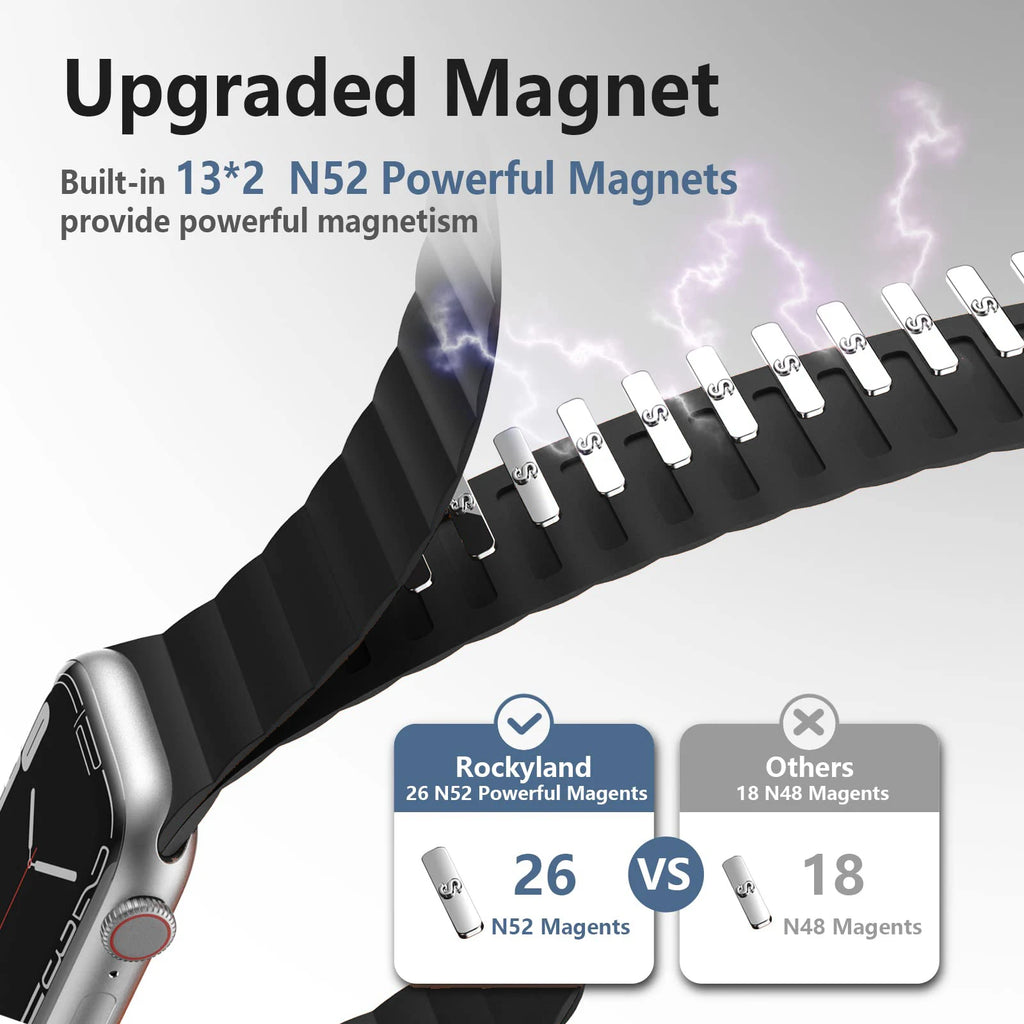 Magnetic Silicone band For Apple Watch band 44mm 45mm 40mm 46mm 42mm 49mm 41mm band Apple Watch Series 11 10 9 8 7 6 SE 3 Ultra2