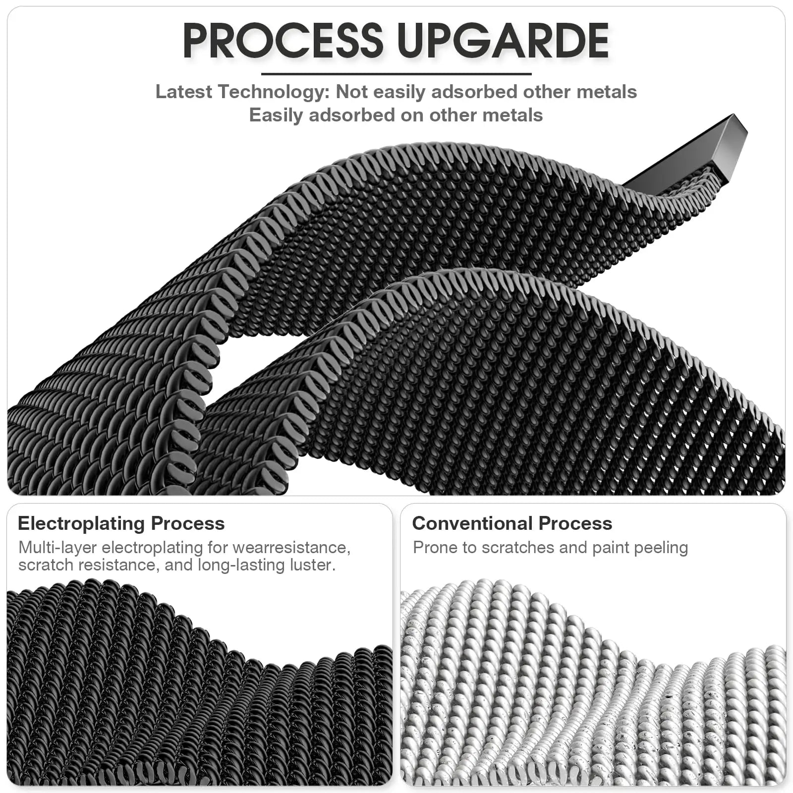 Milanese band For Apple Watch Ultra 2 49mm 46mm 45mm 41mm 38mm 42mm 44mm 40mm band For Apple Watch Series 10 5 SE 7 9 3 6 8 band