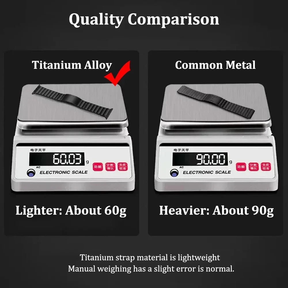 Titanium Link band for Apple Watch Ultra 3 2 49mm 41mm 42mm 44mm 46mm 40mm band for Apple Watch Series 11 10 9 8 7 6 5 4 SE Wristband