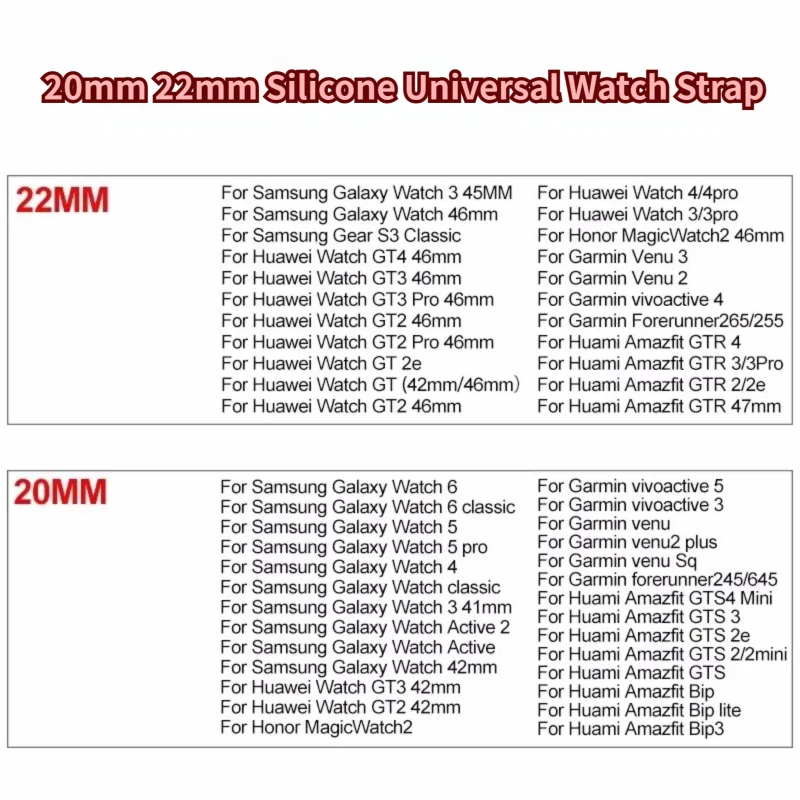 20mm 22mm Silming Strap for Huawei watch GT 4/2e/3 pro Sweatproof Silicone Sport Band For Samsung Galaxy watch 7/6/4/Classic/5