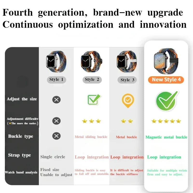 Magnetic Braided band For Apple Watch band 46mm 42mm 45mm 41mm 44mm 40mm Ultra 2 49mm Nylon band Apple Watch 10 9 8 7 6 5 4 SE