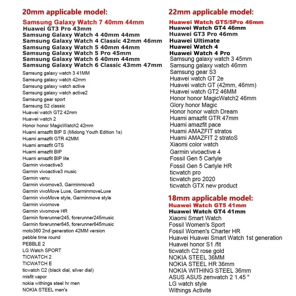 20mm Castle Floral Engraved Band for Samsung Galaxy Watch 7 6 5 4 40/44mm Silicone Cute Strap for Watch 6Classic 47mm 5Pro 45mm