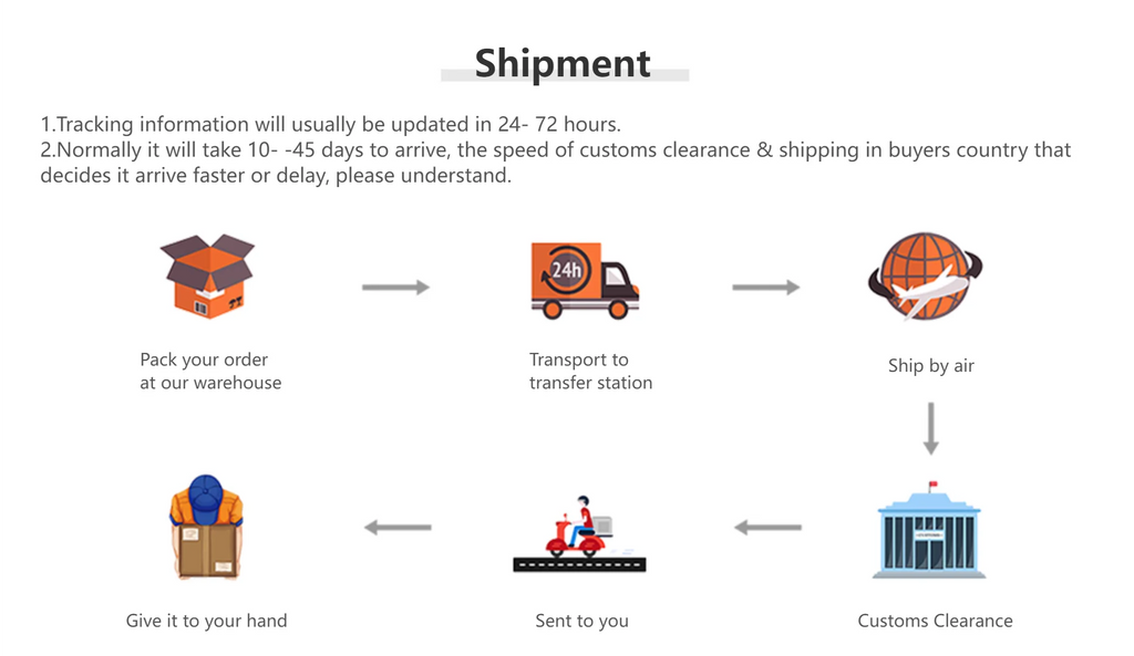 Silicone band for Apple Watch Ultra 2 49mm 45mm 44mm 42mm 41mm 40mm sport Outdoor band for Apple Watch Series 9 8 7 6 SE 5 band